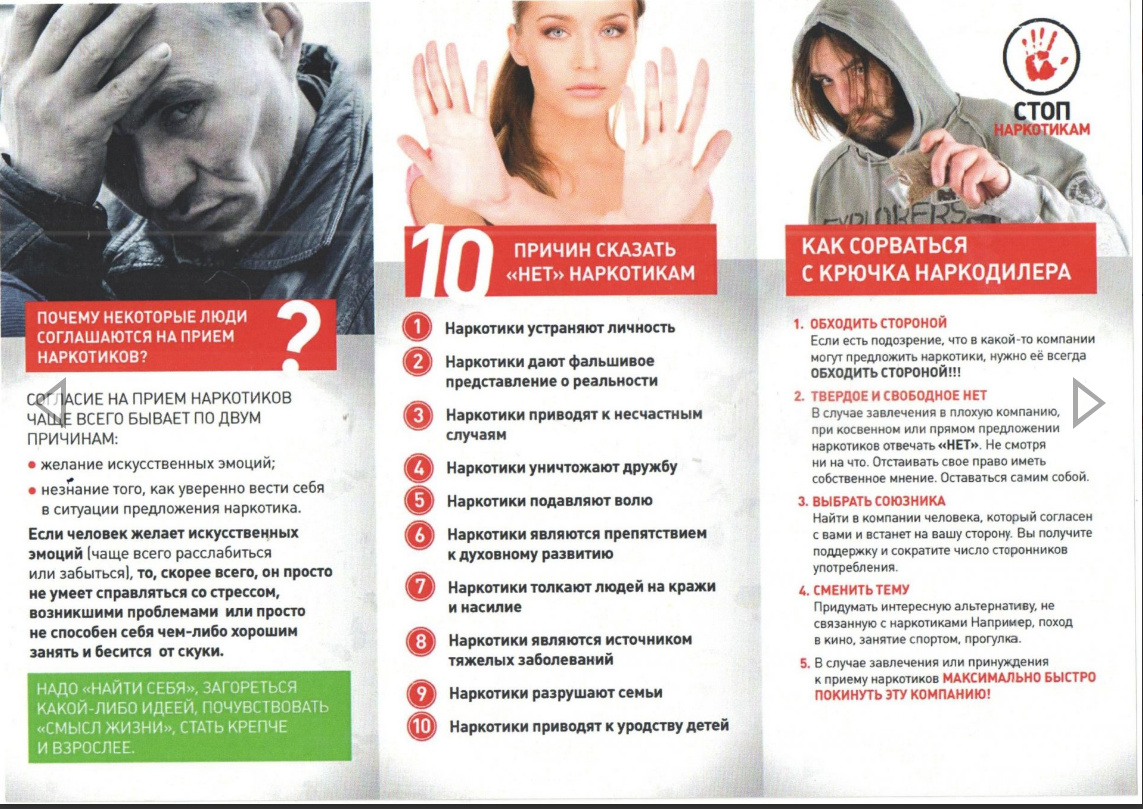 Изображения.